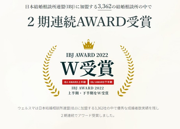 結婚相談所ウェルスマについて